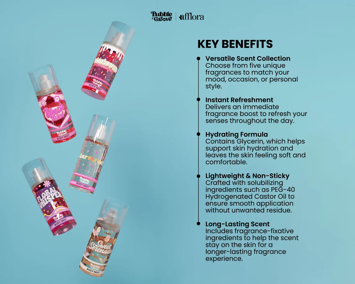 Body Mist 