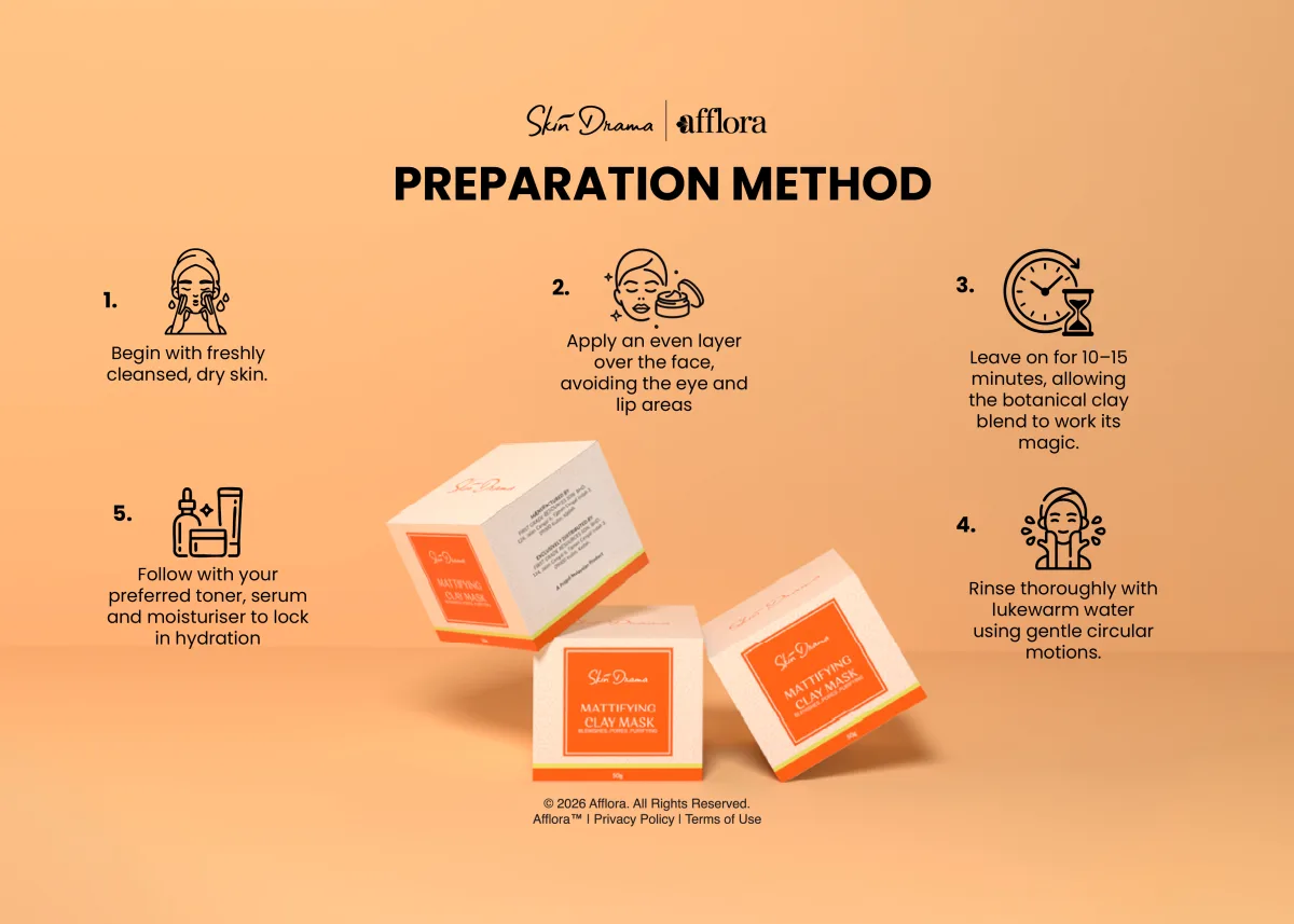 Skin Drama Mask 