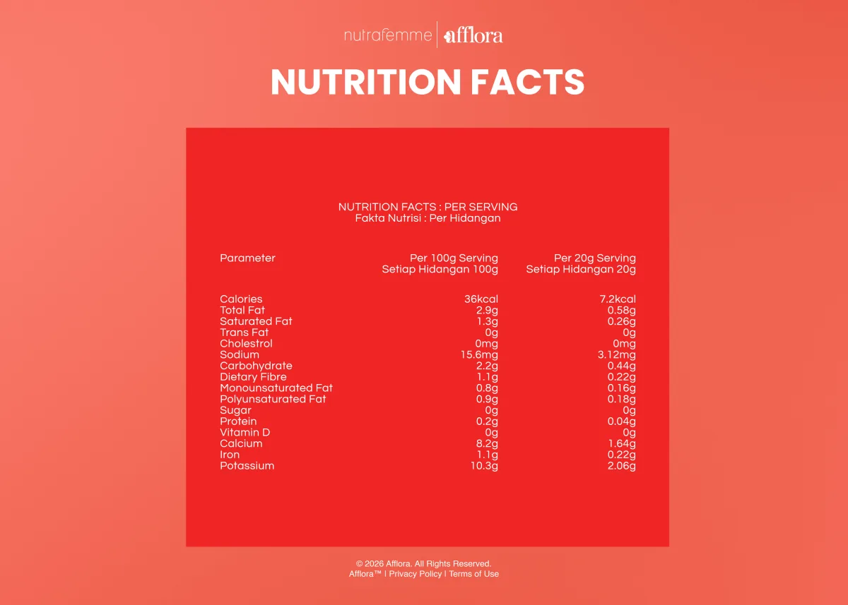 Nutrafemme