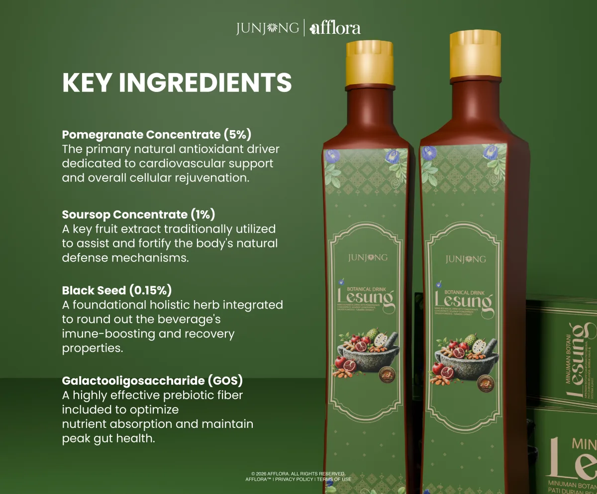 Junjong  Lesung Juice