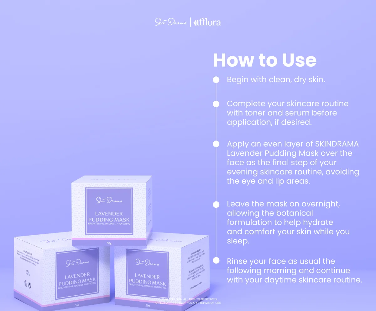 Skin Drama Mask 